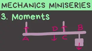 Moments - Lecture 3