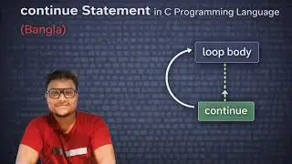 CONTINUE STATEMENTS IN C PROGRAMMING LANGUAGE  (BANGLA)