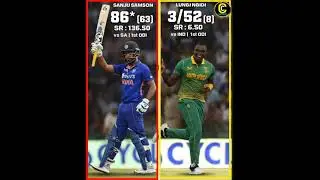SANJU SAMSON AND LUNGI NGIDI #short #shorts #cricketnews #cricket