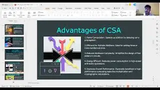 Carry-Save Addition Of COA