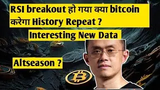 Bitcoin Price Prediction | Bitcoin Update | Crypto Market Update | Satoshi Era