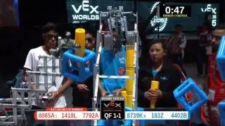 2015 VRC-MS Oppo QF1-1 -  (8065A 8739K) 86-Opportunity Div-VRC Middle School-VEX Worlds 2015