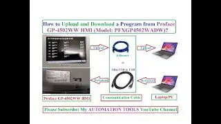 Как загрузить и выгрузить программу из Proface GP-4502WADW HMI с помощью программного обеспечения...