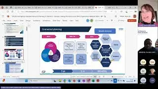 Integrated Planning: Transforming NHS Decision Making (3 Mar 2025)