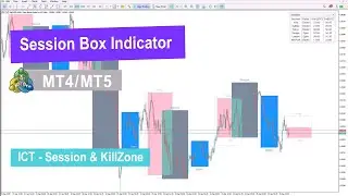 Session Box Indicator for MetaTrader 4/5 Download - Free - TradingFinder✨