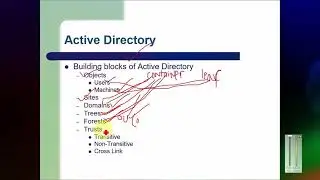 introduction to active directory | active directory kya hai | Active Directory complete tutorial |AD