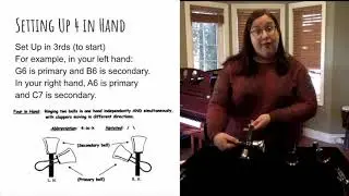 Four in Hand - Ontario Guild of English Handbell Ringers