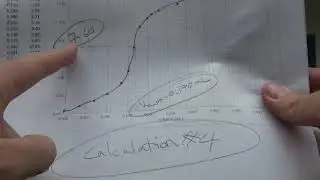 CHM 126 Acid Analysis of Kombucha