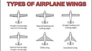 Types of Airplane Wings EXPLAINED 😱✈️ | Shocking Wing Designs & Aerodynamic MAGIC! 🔥✨#shortsfeed #yt