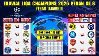 Jadwal Liga Champions 2026 Pekan 8 Terakhir ~ DORTMUND vs INTER ~ MAN CITY vs GALATASARAY ~ UCL 2026