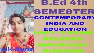 ANDRA B.Ed CONTEMPORARY INDIA AND EDUCATION UNIT -3 EXAM RELEDED IMPORTANT DIAGRAM..