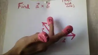 12.4 Right hand rule for cross product direction