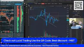 Futures Trading Live | Friday Frenzy with Butcher & Mustang Trader 🔥 Dec 26, 2025