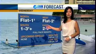 Wednesday morning surf forecast