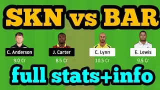 SKN vs BAR Dream11| SKN vs BAR | SKN vs BAR Dream11 Team|
