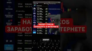 Одна из лучших прибыльных сессий в трейдинге!