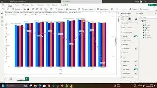 Stock Analysis in Power BI with Google Finance