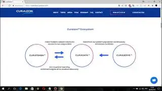 Curaizon ICO Review