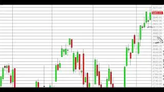 CAC 40 Technical Analysis for May 13, 2013 by FXEmpire.com