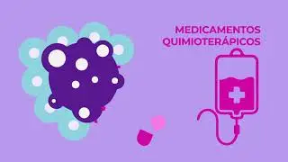 Síntese de nanopartículas de ouro e sua associação em Echistatina visando à ação antitumoral