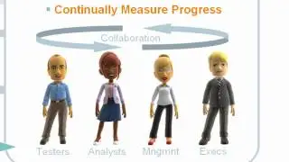 Rational Quality Manager: Intro to Common Reporting