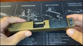 GlockStore OpticCut Review/first 400 rounds.