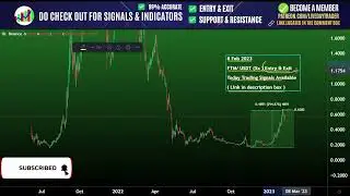 FTM price prediction, 300% Gain | Fantom FTM | Crypto crash | Crypto News 8 Feb 2023