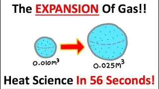 Gas Expansion Made EASY!!