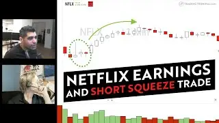 Netflix Earnings and Short Squeeze Trade | Day Trading Recap