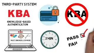 Do I Qualify for Online Notarization?