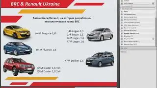 Презентация BRC для менеджеров по продажам Renault (вебинар)