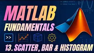 MATLAB - Scatter Plots, Bar Plots, and Histograms