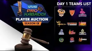 All Teams Full List Day 1 PKL Auction | Pro Kabaddi Auction 2022 Teams List | PKL Auction 2022 Teams