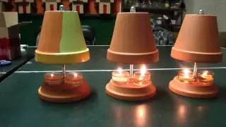 Kritik Teelichtofen Teil 5/5: Das Aussehen / Rustikales Design - Dekoration - Geschenkidee