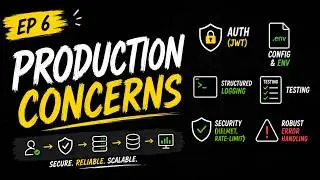 Make Your Node.js API Production-Ready: Auth, JWT, Logging | Node.js Zero to Production #6