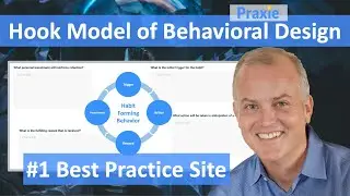 Hook Model of Behavioral Design