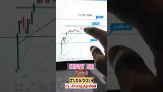 21/05/2024 Nifty50 level 📉📈#stockmarket #nifty50 #level #optionstrading #trading #trader #shortvideo