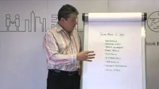 CRM Whiteboard - Social Media & CRM