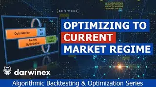 7.2) Using ‘Pre-Live’ Optimization to Ensure Parameters are Robust in Current Market Regimes