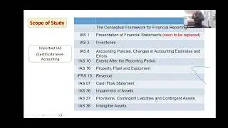 CL Accounting Chapter 1& 2 Part 1 By Gaus Samdani Sir. ICAB