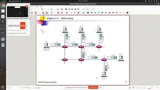Lecture: Multicasting Part-1