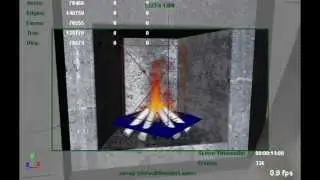 Some Dynamics Test