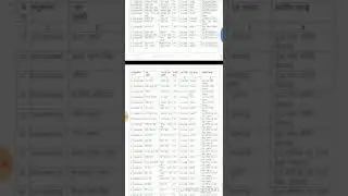 Uppcl oa3 lucknow district allotment list
