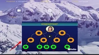 Как зарегистрироваться в проекте RichStep?