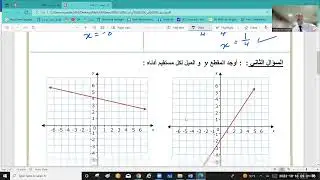 مراجعة الوحدة الثانية , رياضيات صف ثامن , المنهج القطري