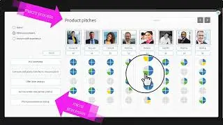 The Lean Skills Matrix (aka Process Competency Wheel) is now digital!
