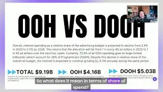 Ad Spend Growth: Why OOH & DOOH Are Rising!
