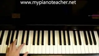 G Minor Arpeggio