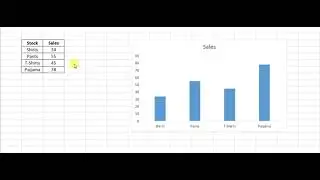 Copy Paste in Chart || Hindi