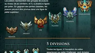 COMMENT GAGNER EN RANKED SUR LEAGUEOFLEGEND!